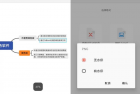 [安卓软件] 手机版XMind思维导图v23.09.11238解锁付费版