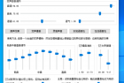 万能变声器v9.7.9.6可以实现实时变声，微信QQ电话