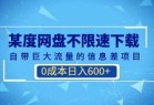 某度网盘不限速下载，自带巨大流量的信息差项目，0成本日入600+(教程+软件)