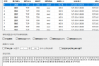 抓包工具 进程封包截取神器，支持TCP和UDP协议封包拦截